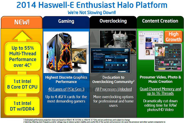 Intel Haswell-E 8-core Processor, DDR4 And More To Come In 2014