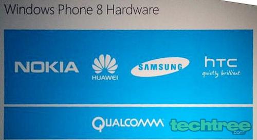 HTC And Huawei Partner With Microsoft To Bring WP8 Smartphones By End Of 2012
