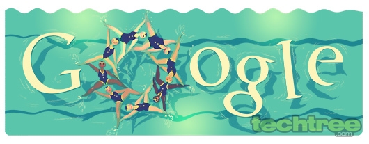 Top 7 Google Doodles From The London 2012 Olympics