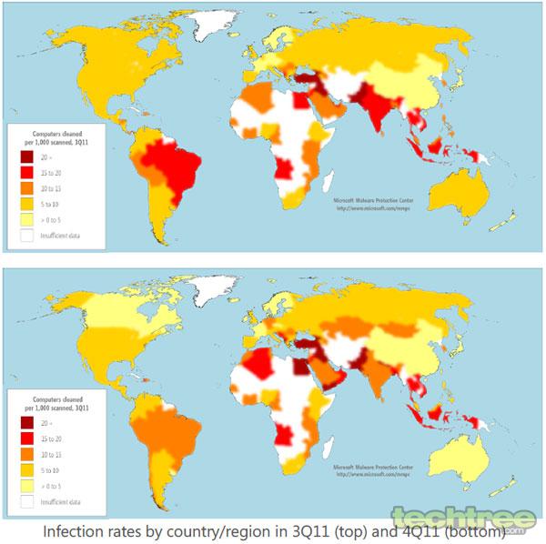 Microsoft: Malware Infection Rates Decline In India, Conficker A Global Threat