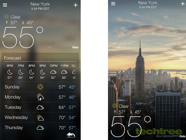 Yahoo Brings Out New Email App For iPad, Android Tablets, Weather App For iPhone