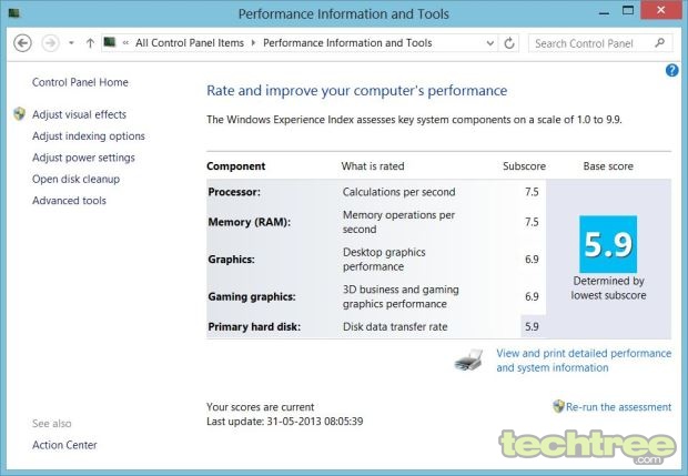 Review: ASUS AiO P1801