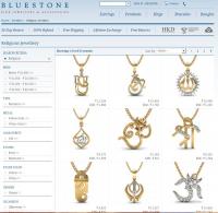4 Ways To Buy Gold Online
