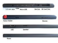 Review: Lenovo ThinkPad Tablet Review: Lenovo ThinkPad Tablet