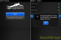 5 Healthcare Apps For BlackBerrys