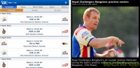 Official DLF IPL 2012 app for BlackBerry phones. Best IPL Apps For Mobile Phones