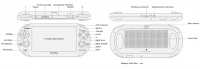 Review: PlayStation Vita