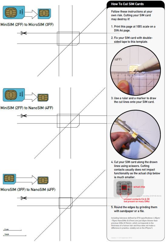 How to Convert Mini / Micro SIM in to Nano SIM for iPhone 5 | Headline