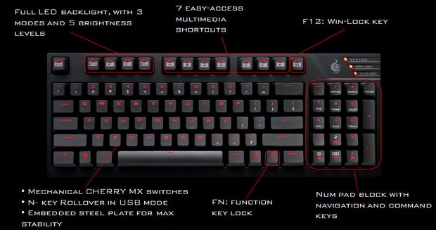 Cooler Master Launches QuickFire TK Mechanical Gaming Keyboard