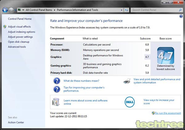 Review: Dell Vostro 3350