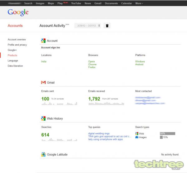 Google Launches Account Activity Tool