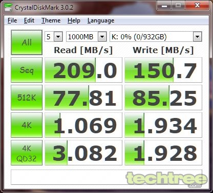 Geek Corner: Western Digital VelociRaptor 1 TB Review