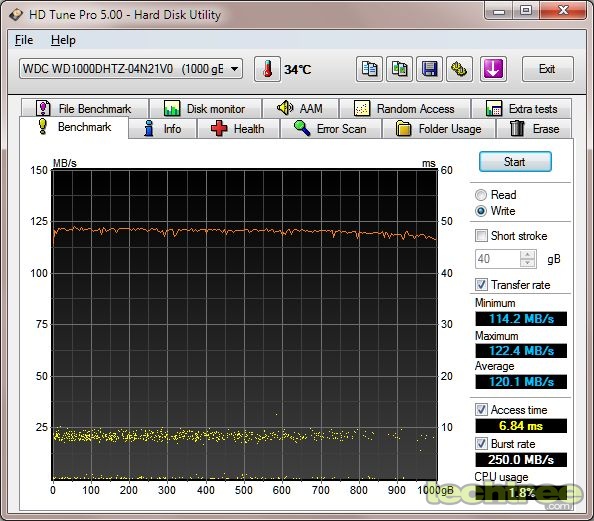Geek Corner: Western Digital VelociRaptor 1 TB Review