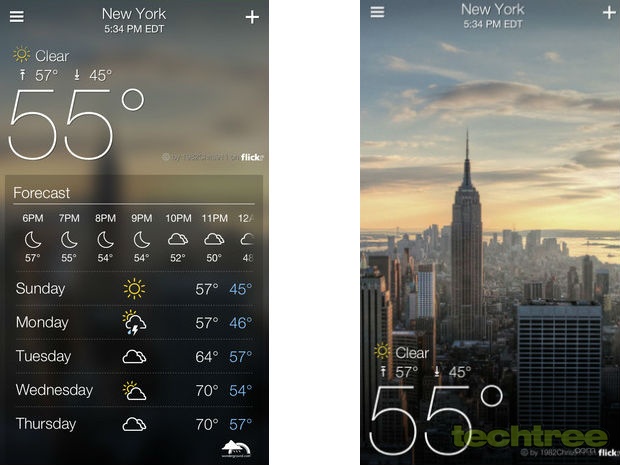 Yahoo Brings Out New Email App For iPad, Android Tablets, Weather App For iPhone