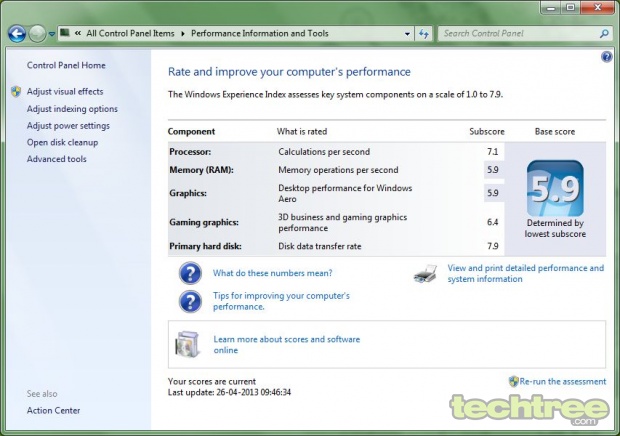 Review: Acer Aspire S5