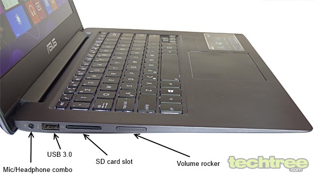 Review: ASUS TAICHI 31