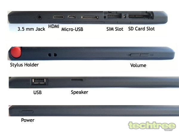 Review: Lenovo ThinkPad Tablet