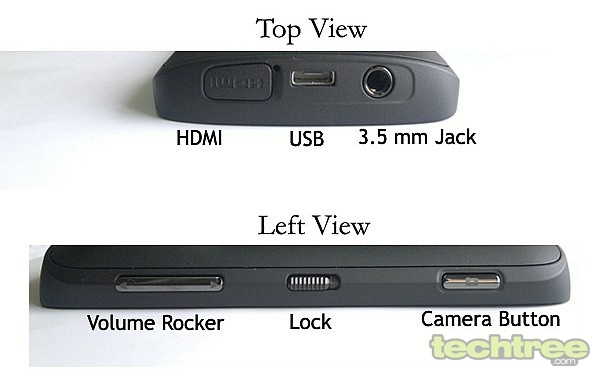 First On TechTree: Review - Nokia 808 PureView