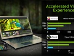 NVIDIA Introduces New GeForce 700M GPU Series For Laptops