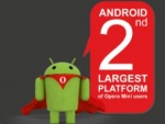 Opera Releases State Of The Android Mobile Web Report For India