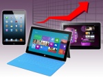 3 Million Windows 8 Tablets Shipped This Year: Strategy Analytics