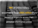 Indians Value Online Privacy More Than $1 Million: Report