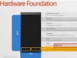 Microsoft Eases WP Hardware Restrictions