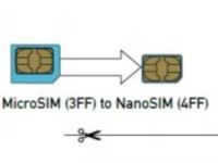 TechTree Blog: Convert Your Regular SIM Into A Nano-SIM For Use With The Apple iPhone 5
