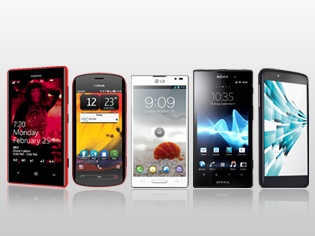Top Five Smartphones Under Rs 20,000 (May 2013 Edition)