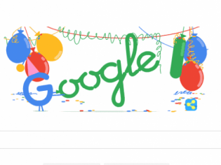 When Is Your Actual Birthday Google?